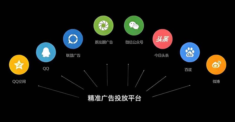品牌策划设计：打造企业独特风貌
